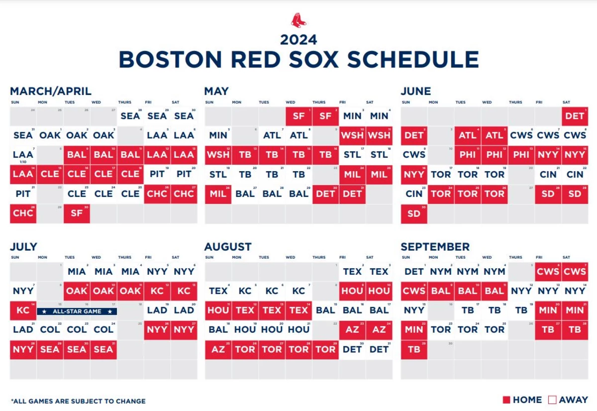 Decoding ESPN's Prediction: Red Sox 2025 Season Analysis Decoding ESPN's Prediction: Red Sox 2025 Season Analysis