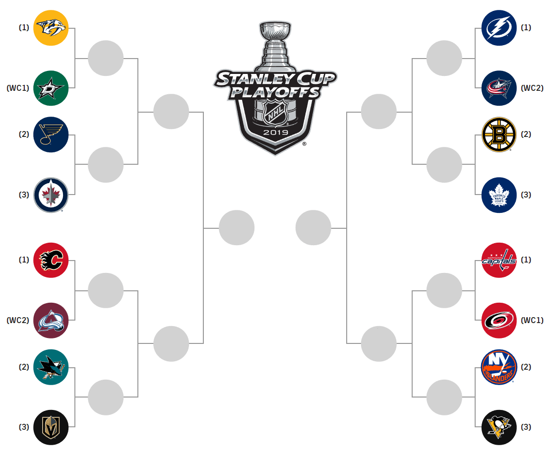 Decoding The NHL Stanley Cup Playoffs: First-Round Matchups Decoding The NHL Stanley Cup Playoffs: First-Round Matchups