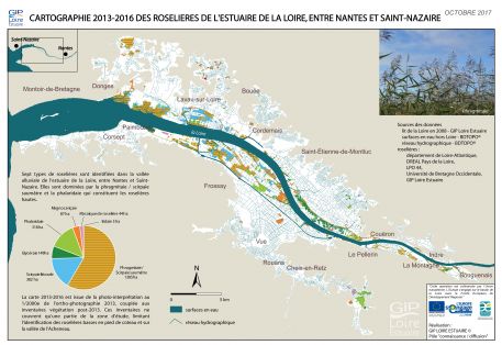 Découverte À Vélo De La Loire, Nantes Et Son Estuaire: 5 Itinéraires Découverte À Vélo De La Loire, Nantes Et Son Estuaire: 5 Itinéraires