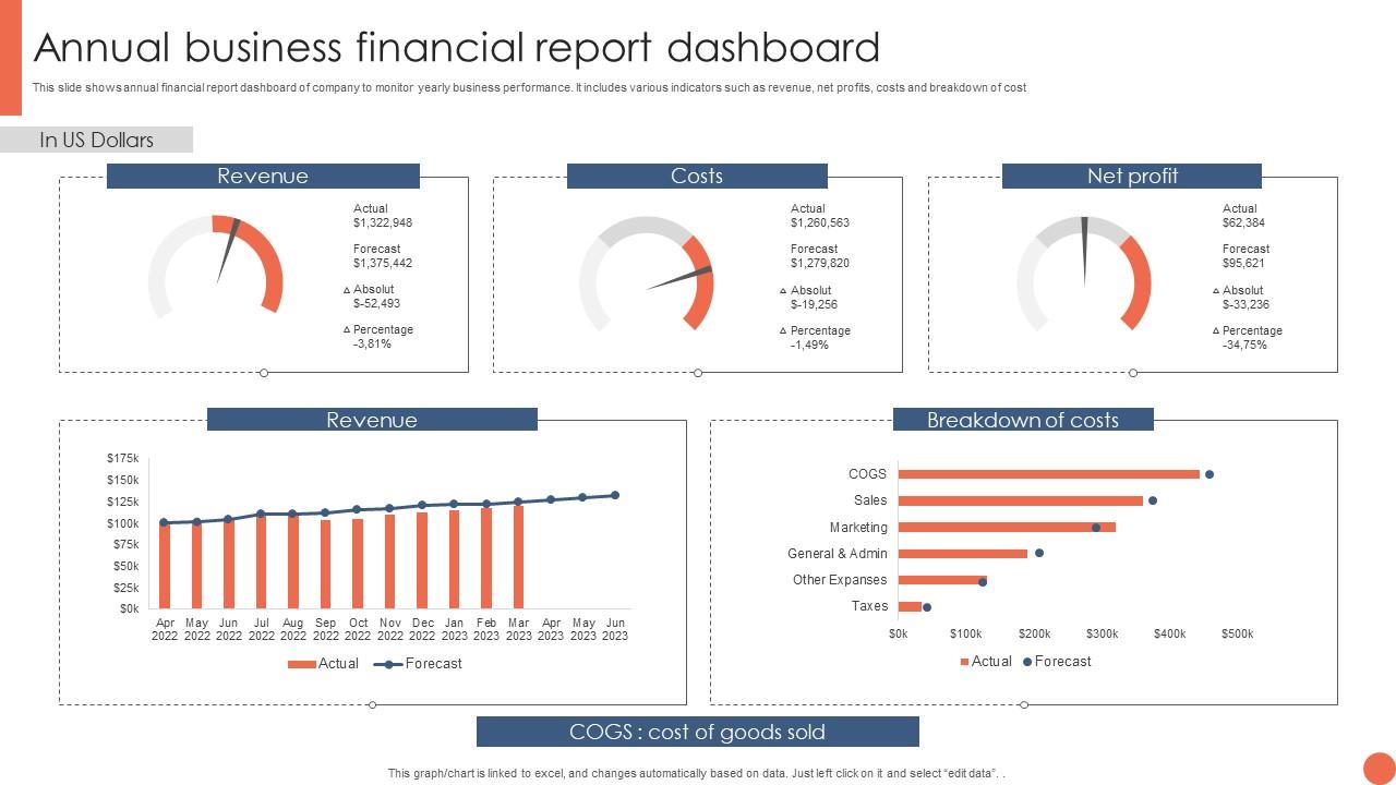 Delay Of 2024 Annual Financial Report: Valerio Therapeutics S.A. Update Delay Of 2024 Annual Financial Report: Valerio Therapeutics S.A. Update