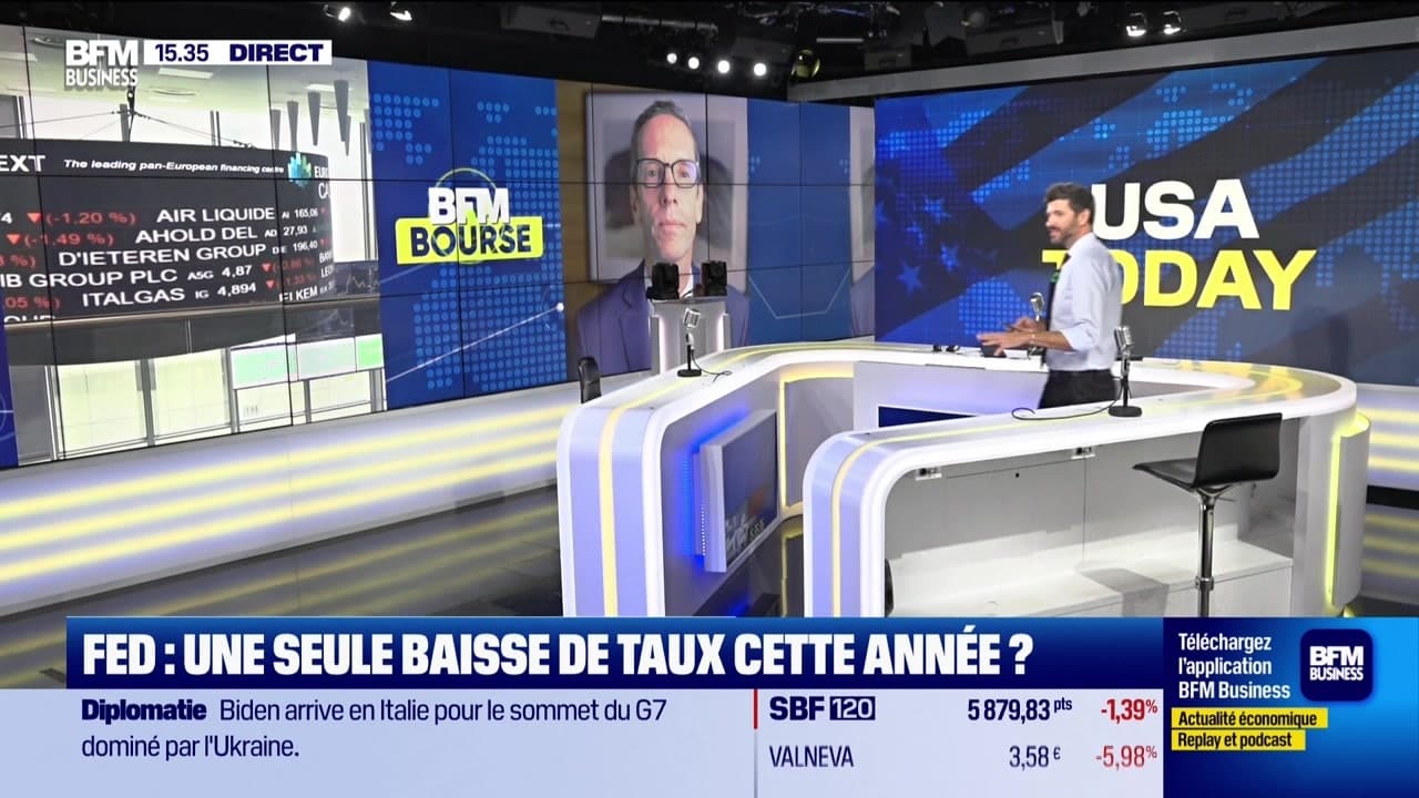 Dépenses Militaires USA-Russie : L'analyse De John Plassard (USA Today) Dépenses Militaires USA-Russie : L'analyse De John Plassard (USA Today)