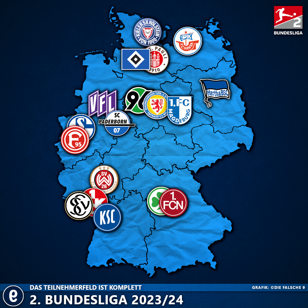 Der HSV Und Der Aufstieg: Die 2. Bundesliga Saison Im Überblick Der HSV Und Der Aufstieg: Die 2. Bundesliga Saison Im Überblick