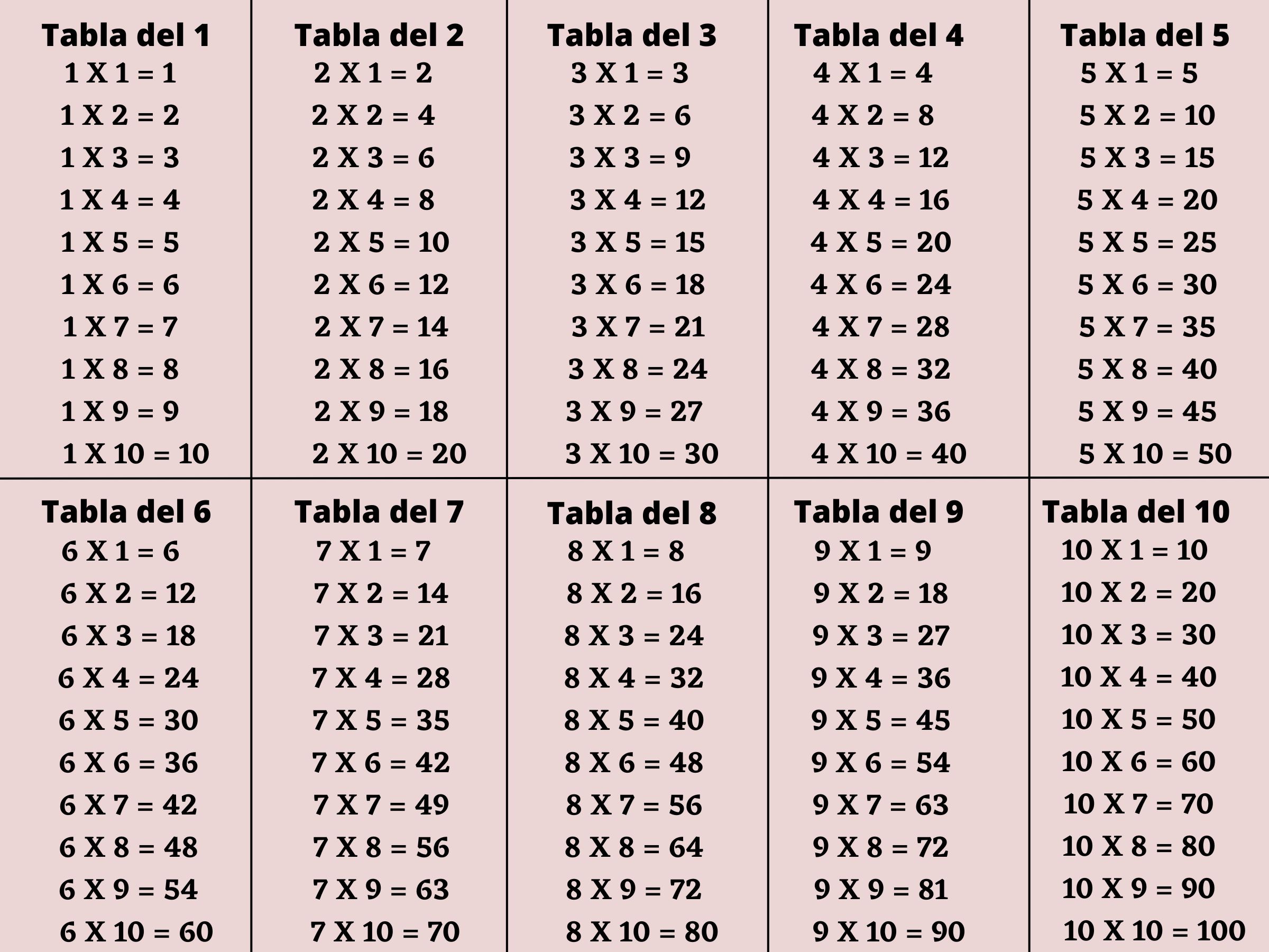 Descubre Tu Horóscopo: Semana Del 4 Al 10 De Marzo De 2025 Descubre Tu Horóscopo: Semana Del 4 Al 10 De Marzo De 2025