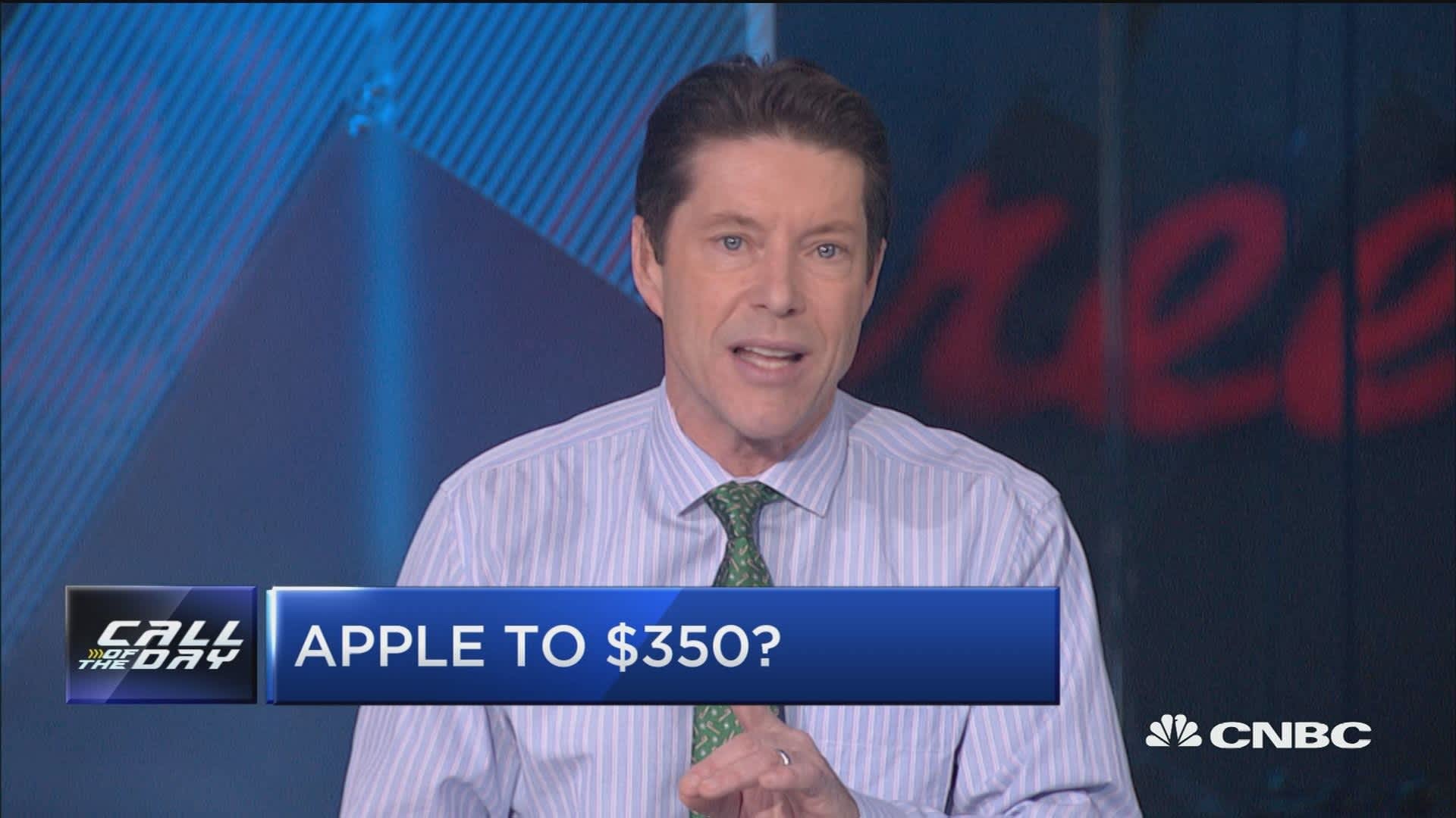 Despite Apple Price Target Cut, Wedbush Remains Bullish: Should You? Despite Apple Price Target Cut, Wedbush Remains Bullish: Should You?