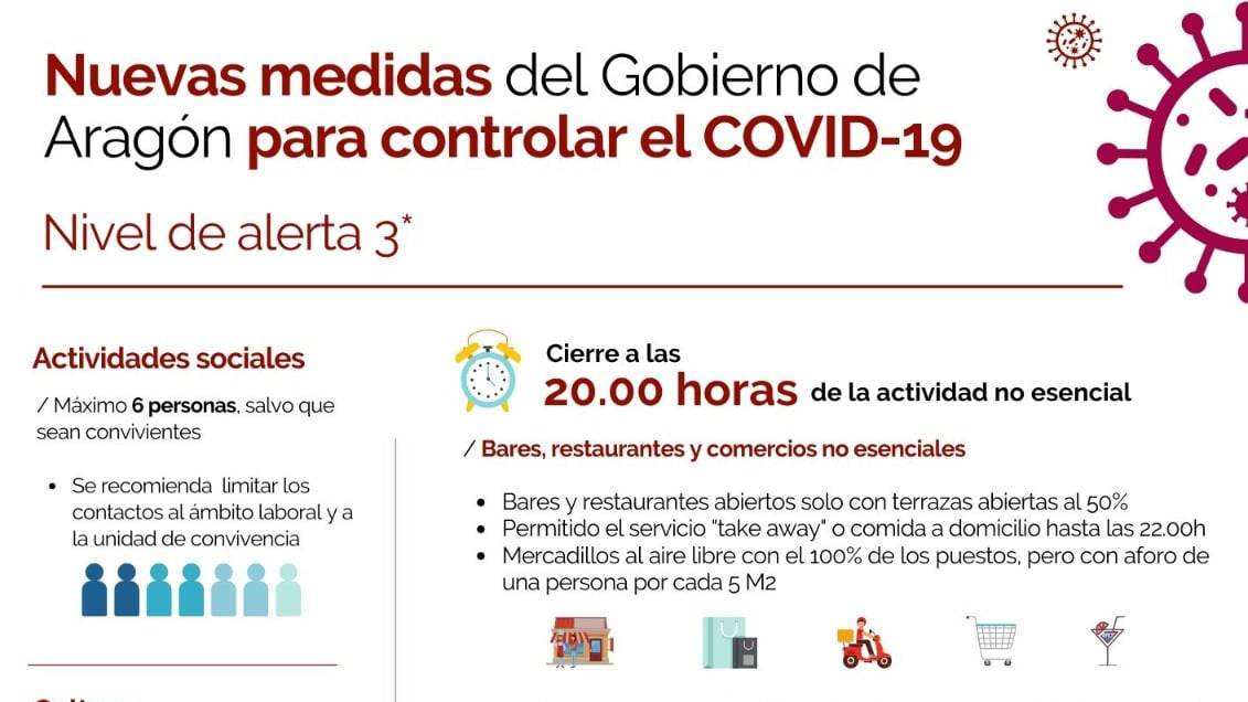Deudas Estudiantiles En Puerto Rico: Nuevas Medidas Del Gobierno Para El Recaudamiento Deudas Estudiantiles En Puerto Rico: Nuevas Medidas Del Gobierno Para El Recaudamiento