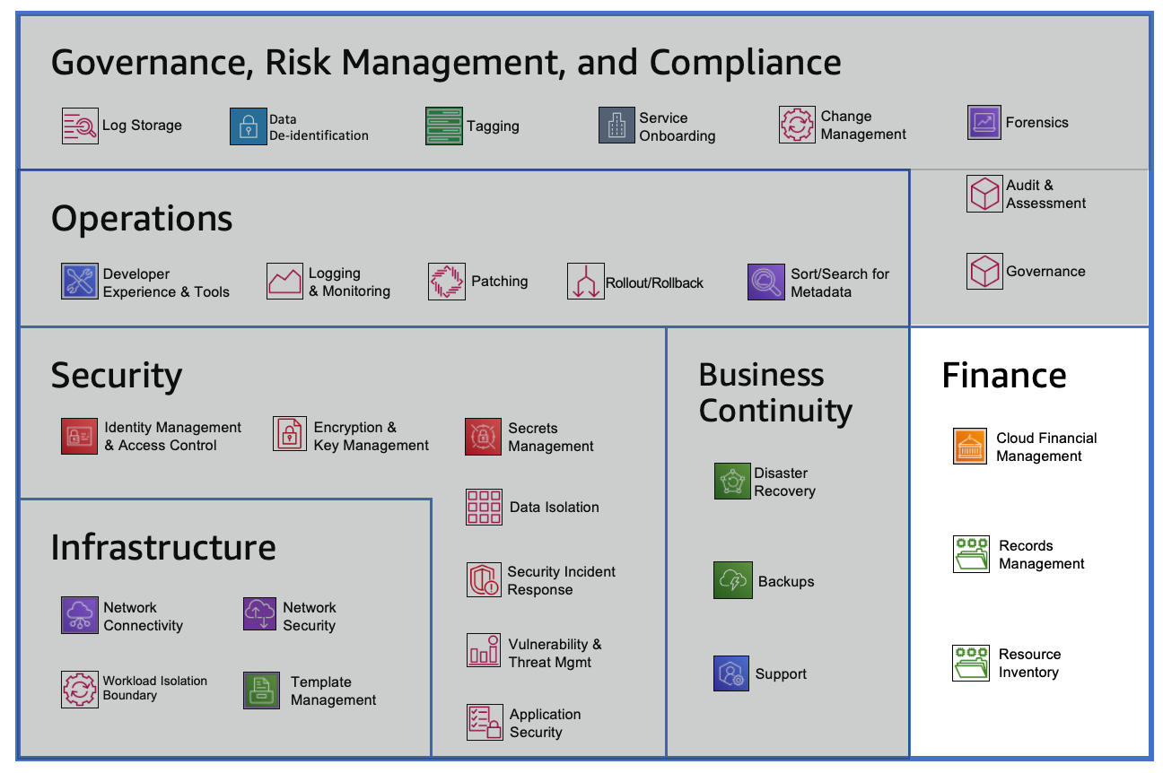 Deutsche Bank Expands Defense Finance Capabilities: A New Team Takes Shape Deutsche Bank Expands Defense Finance Capabilities: A New Team Takes Shape