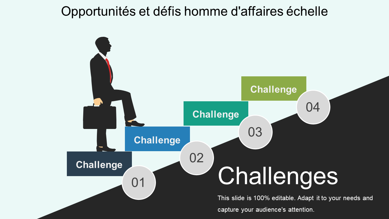 Devenir Gardien: Opportunités Et Défis D'un Marché En Forte Demande Devenir Gardien: Opportunités Et Défis D'un Marché En Forte Demande