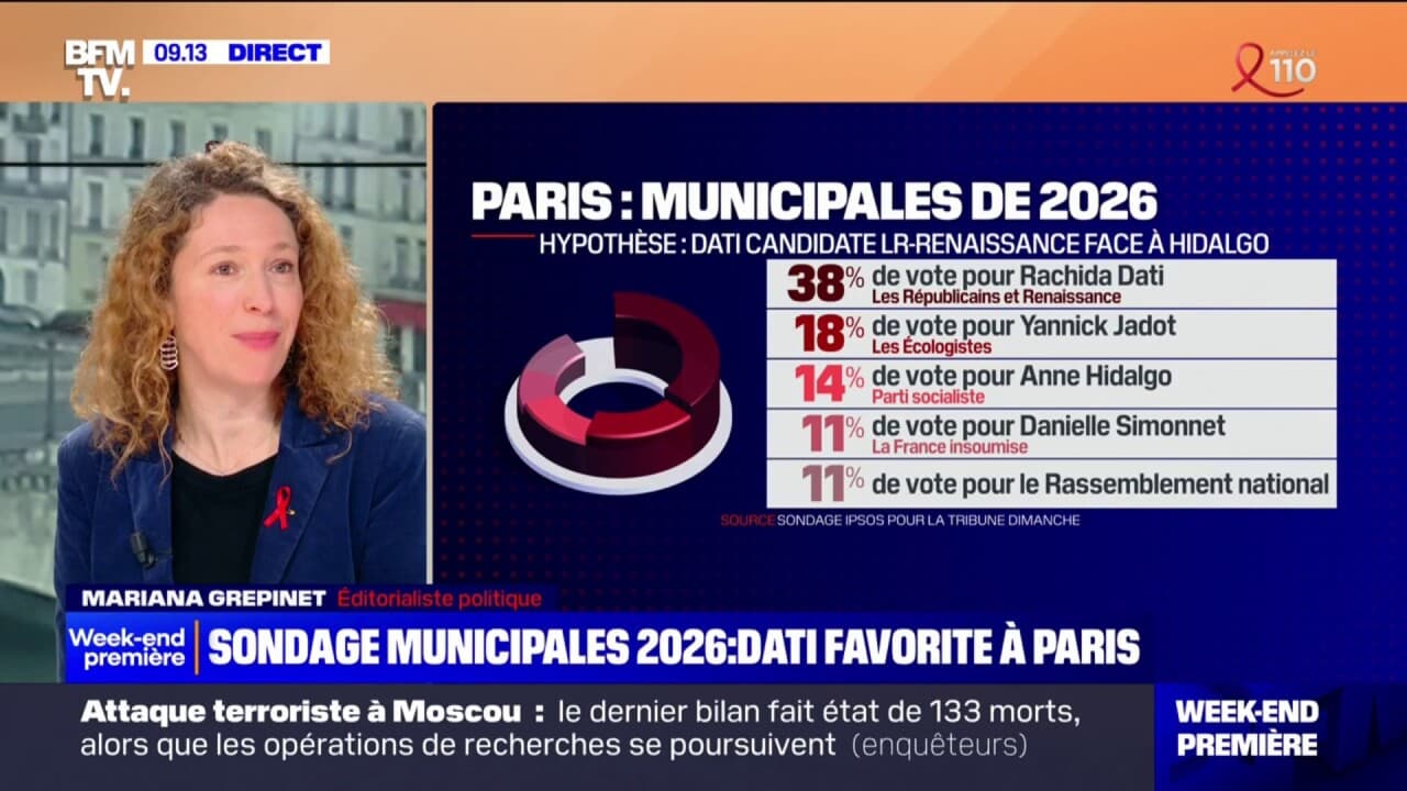 Dijon 2026 : Le Projet Écologiste Pour Les Municipales Dijon 2026 : Le Projet Écologiste Pour Les Municipales