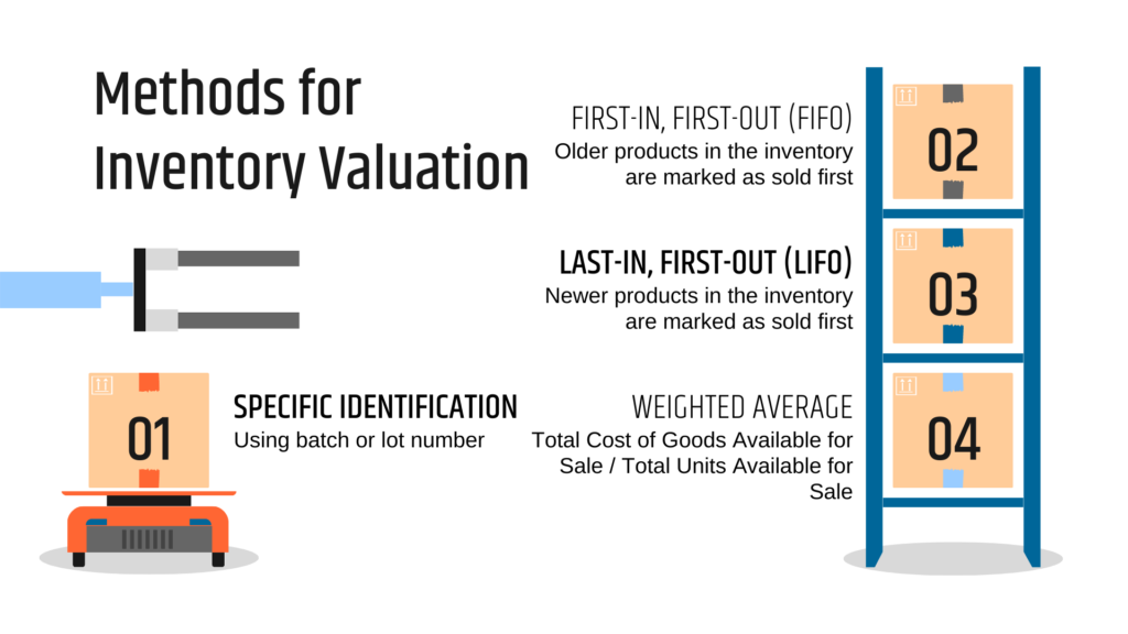 Dismissing Market Valuation Concerns: A BofA Analysis Dismissing Market Valuation Concerns: A BofA Analysis