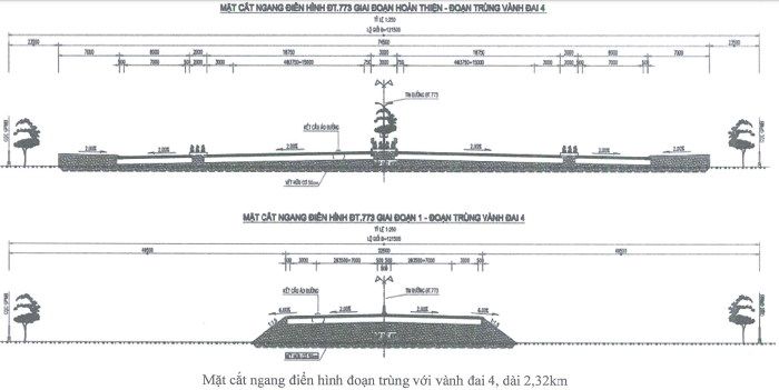 Đồng Nai Kiến Nghị Xây Dựng Đường 4 Làn Xe Xuyên Rừng Mã Đà Kết Nối Bình Phước Đồng Nai Kiến Nghị Xây Dựng Đường 4 Làn Xe Xuyên Rừng Mã Đà Kết Nối Bình Phước