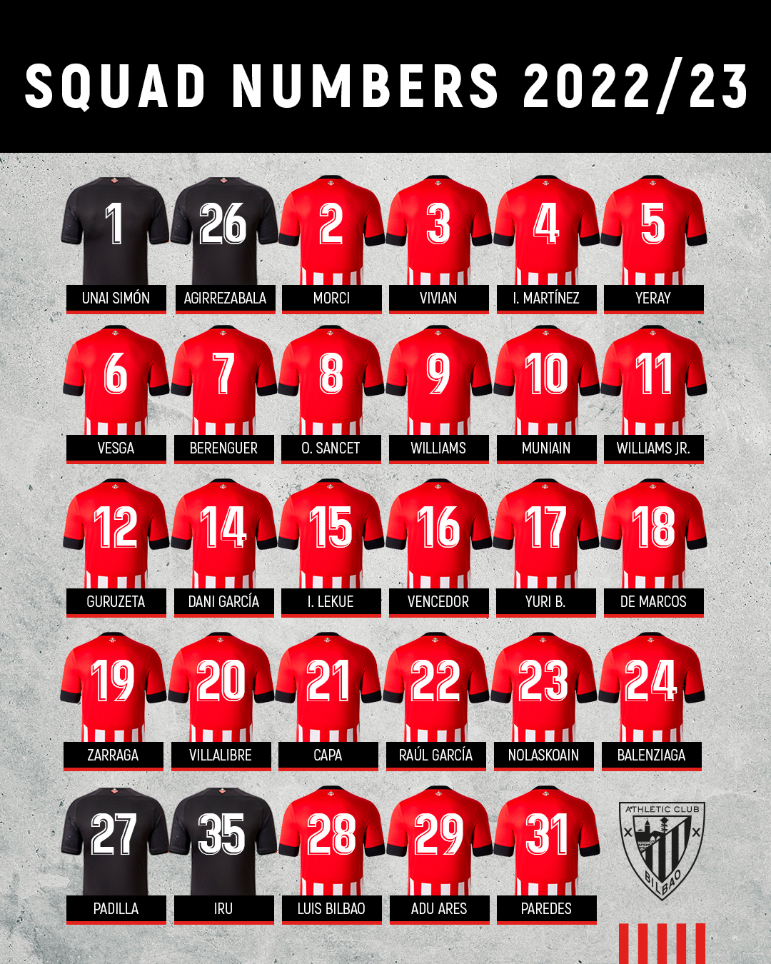 Dorsal 23 Athletic Club: Historia Y Jugadores Dorsal 23 Athletic Club: Historia Y Jugadores
