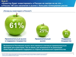 Дубай: Привлекательный Рынок Труда Для Россиян? Дубай: Привлекательный Рынок Труда Для Россиян?