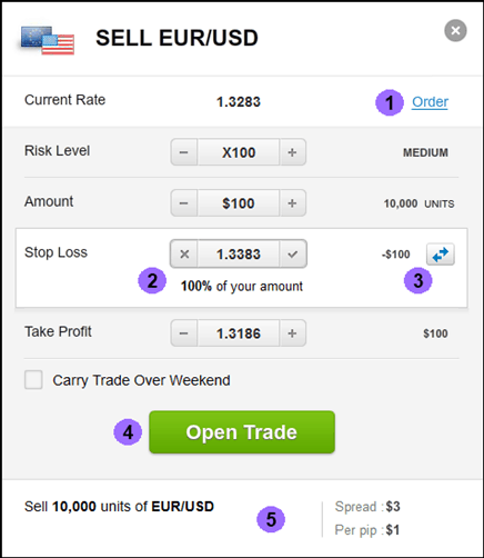 EToro Resumes IPO Plans, Targeting $500 Million EToro Resumes IPO Plans, Targeting $500 Million
