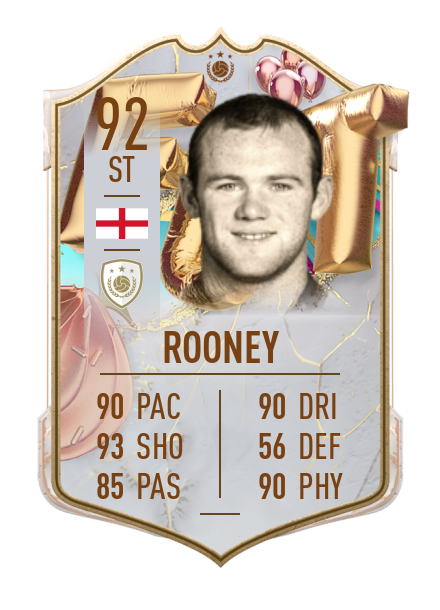 EA FC 24 FUT Birthday Team: Tier List Of Top Players EA FC 24 FUT Birthday Team: Tier List Of Top Players