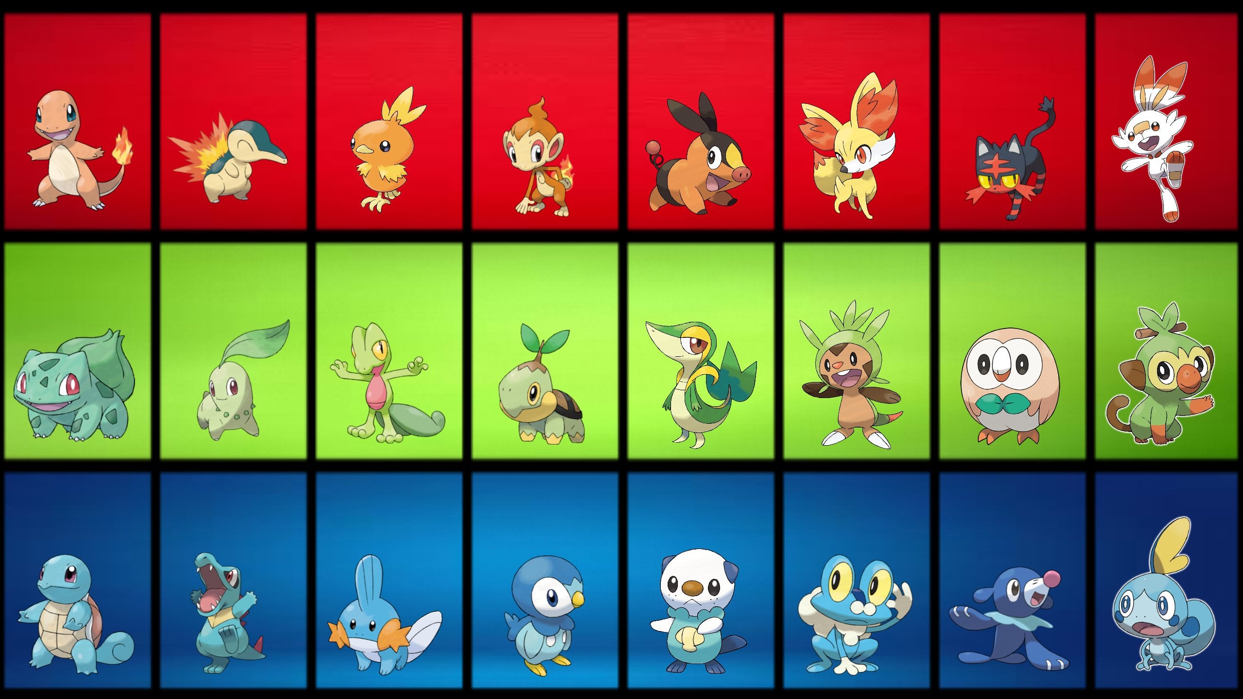 Each Generation's Best Starter Pokémon: A Detailed Look Each Generation's Best Starter Pokémon: A Detailed Look