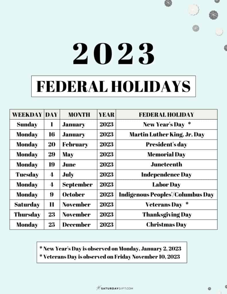Easter 2024 In P.E.I.: Holiday Schedule For Businesses & Services Easter 2024 In P.E.I.: Holiday Schedule For Businesses & Services