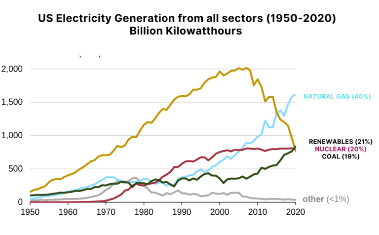 Economic Power Shift: California Overtakes Japan Economic Power Shift: California Overtakes Japan