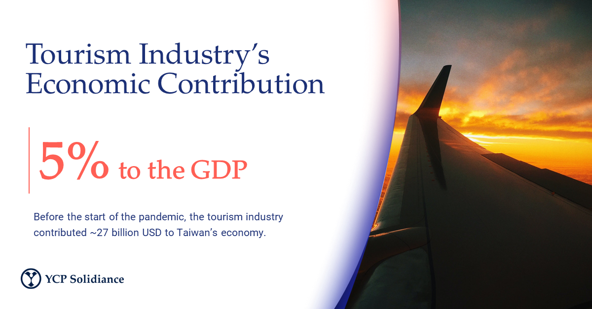 Economic Reform Urgency Grows Amidst Taiwan Dollar's Strength Economic Reform Urgency Grows Amidst Taiwan Dollar's Strength