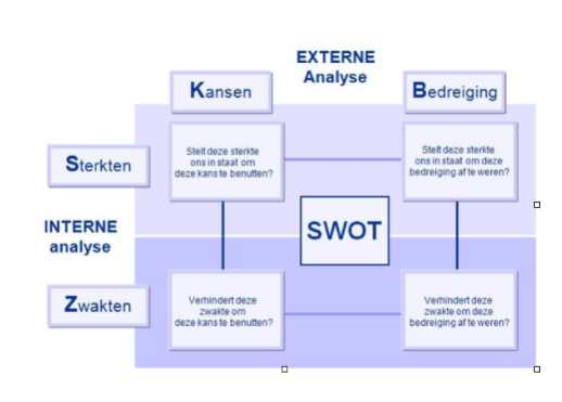 Een Analyse Van Bert Natters' Concentratiekamproman: Sterktes En Zwaktes Een Analyse Van Bert Natters' Concentratiekamproman: Sterktes En Zwaktes