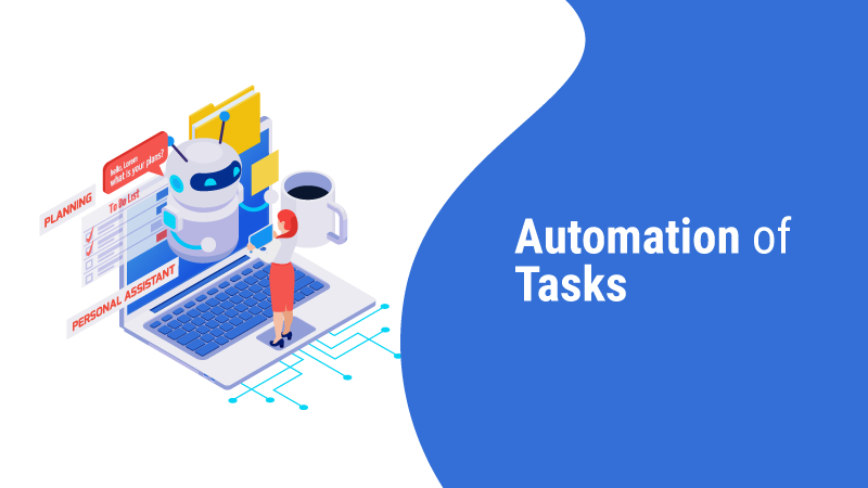 Efficient Podcast Production: AI's Role In Processing Repetitive Scatological Data Efficient Podcast Production: AI's Role In Processing Repetitive Scatological Data
