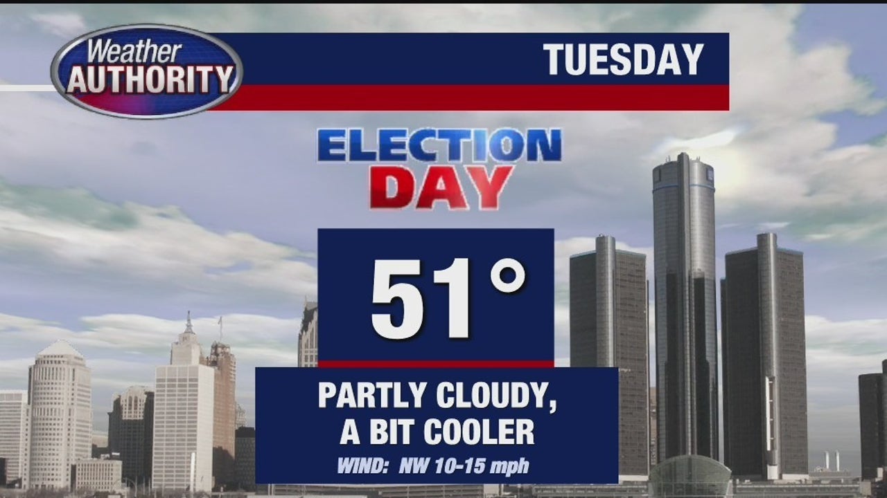 Election Day Weather: Showers Expected In Northeast Ohio Election Day Weather: Showers Expected In Northeast Ohio