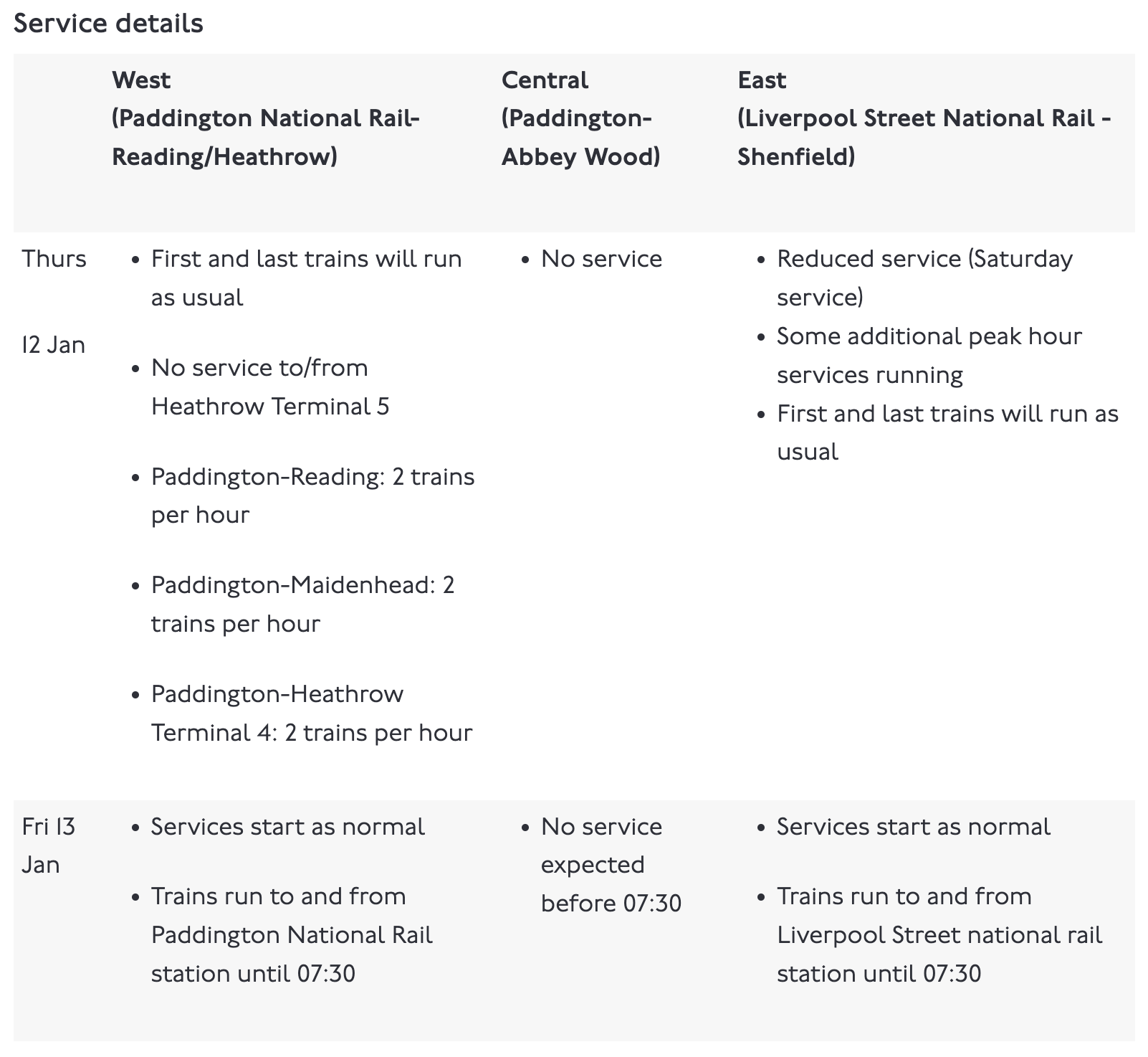 Elizabeth Line Strike Dates And Affected Routes (February & March 2024) Elizabeth Line Strike Dates And Affected Routes (February & March 2024)
