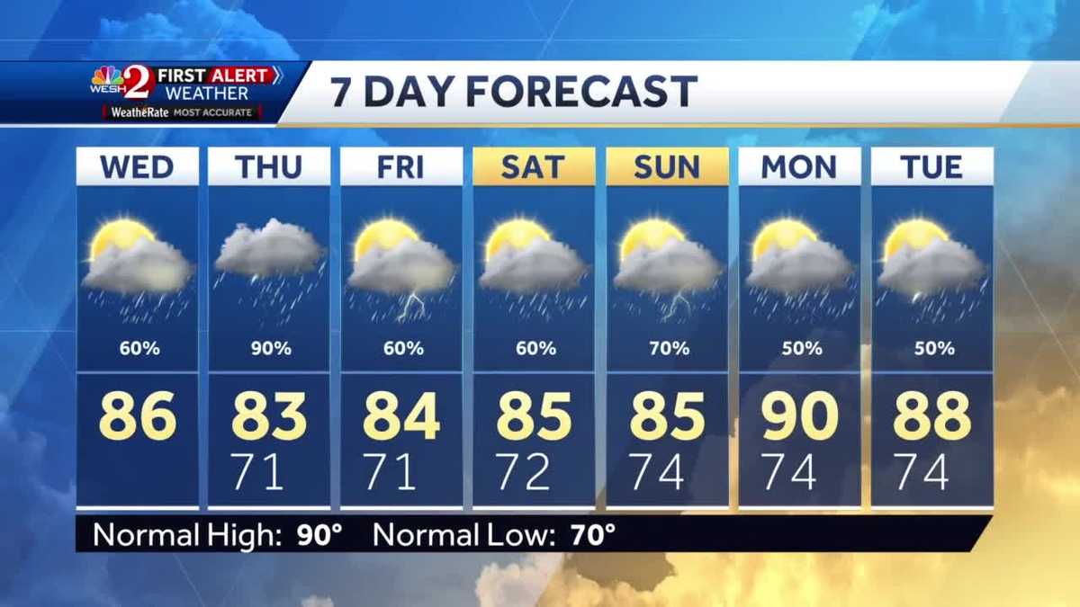 Enjoy Mild Temperatures And Low Rain Chances This Week Enjoy Mild Temperatures And Low Rain Chances This Week