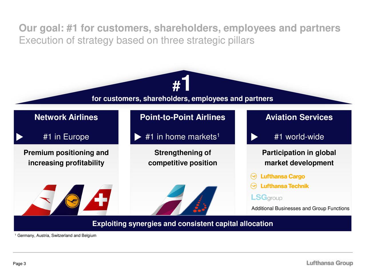 Epiroc ADR Programs: Deutsche Bank's Role As Depositary Bank Epiroc ADR Programs: Deutsche Bank's Role As Depositary Bank