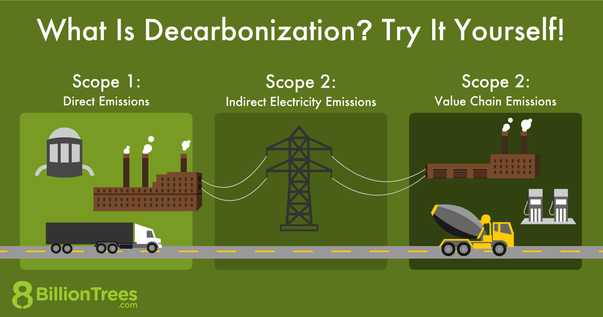 Eramet's EraLow: A Decarbonization Breakthrough For The Steel Industry Eramet's EraLow: A Decarbonization Breakthrough For The Steel Industry