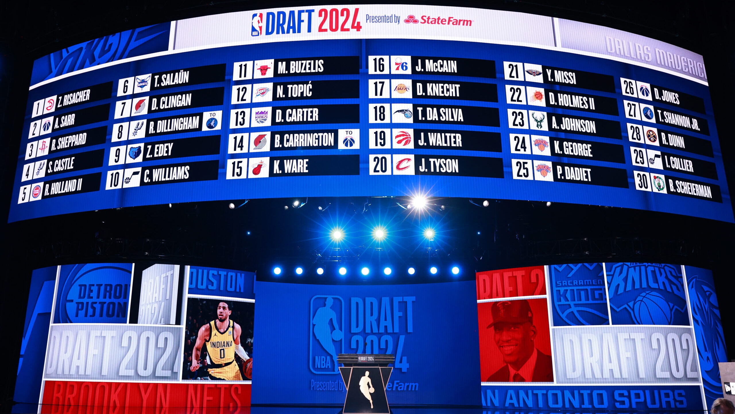 ESPN's NBA Draft Lottery Coverage: Analysis Of The Recent Shake-up ESPN's NBA Draft Lottery Coverage: Analysis Of The Recent Shake-up