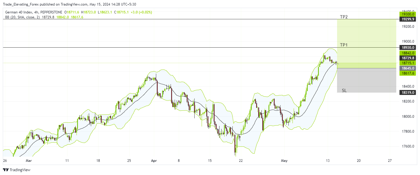 Ethereum Price Forecast: 1.11 Million ETH Accumulated, Bullish Momentum Builds Ethereum Price Forecast: 1.11 Million ETH Accumulated, Bullish Momentum Builds