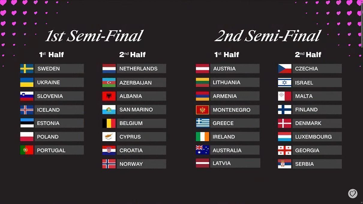 Eurovision 2025 Final: Dates For The Semi-Finals And Grand Final Eurovision 2025 Final: Dates For The Semi-Finals And Grand Final