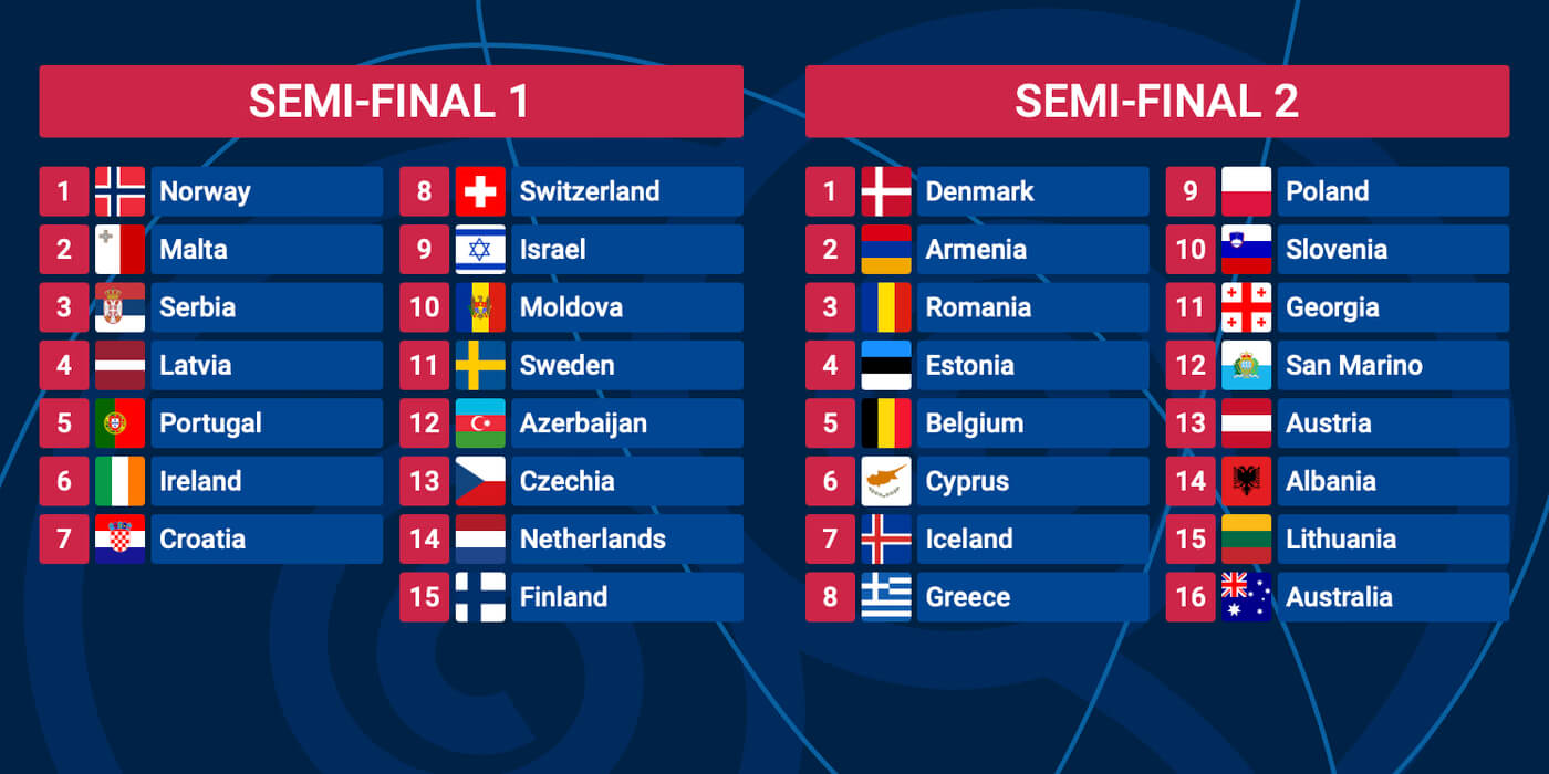 Eurovision 2025: Full Contestant List, UK Entry, Semi-Final & Final Dates Eurovision 2025: Full Contestant List, UK Entry, Semi-Final & Final Dates