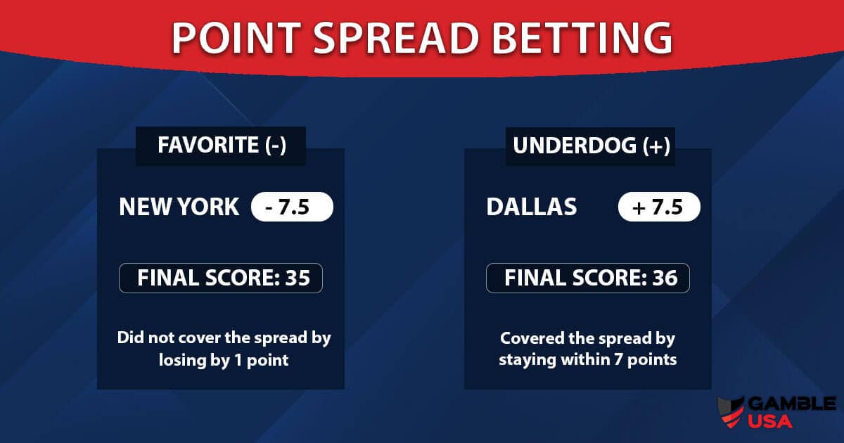 Eurovision 2025: Your Guide To Betting & Predictions