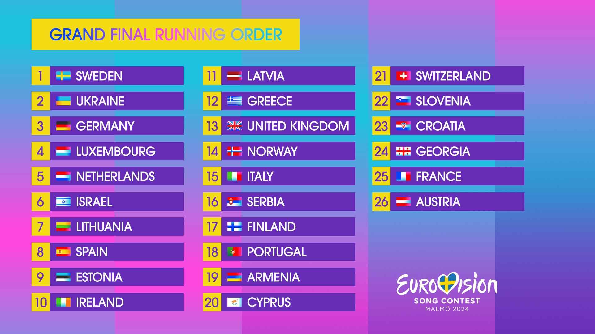 Eurovision Grand Final: Host's Unexpected Withdrawal Eurovision Grand Final: Host's Unexpected Withdrawal