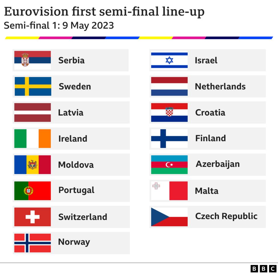 Eurovision Semi-Final: Estonia's Unexpected Italian Parody Performance Eurovision Semi-Final: Estonia's Unexpected Italian Parody Performance