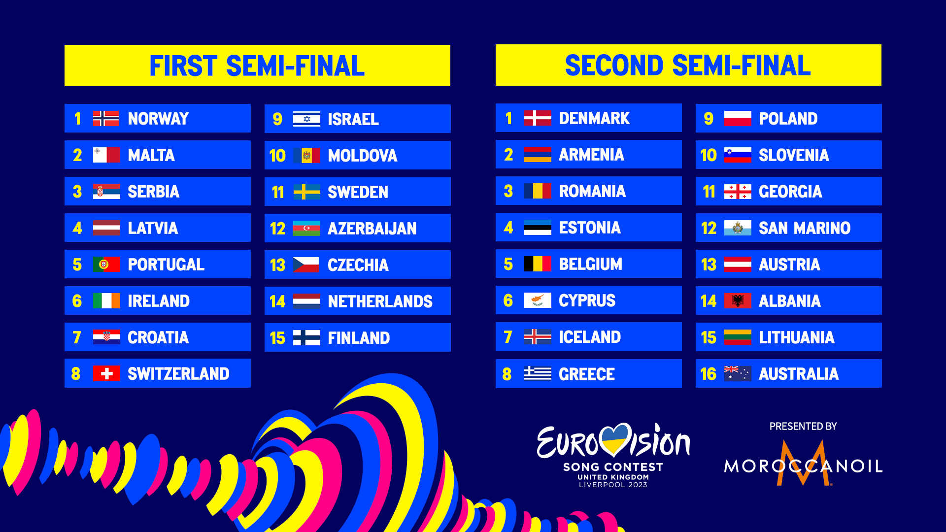 Eurovision Song Contest 2025: Semi-Final & Grand Final Dates Announced Eurovision Song Contest 2025: Semi-Final & Grand Final Dates Announced