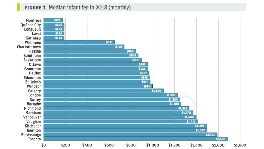 Expensive Babysitter, Expensive Daycare: A Father's Financial Struggle Expensive Babysitter, Expensive Daycare: A Father's Financial Struggle