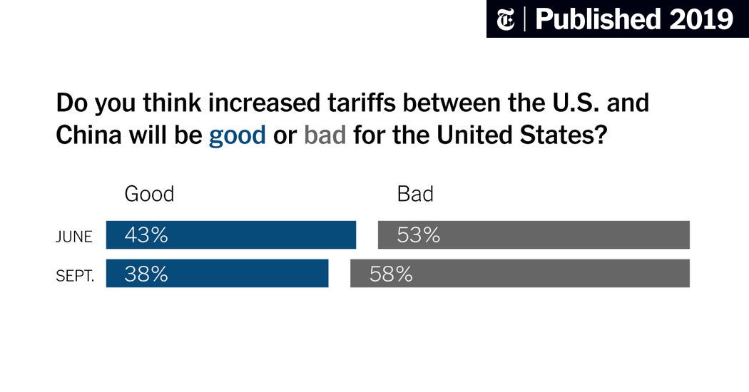 Exploring The Causes Of Trump's Trade Confrontation With Europe Exploring The Causes Of Trump's Trade Confrontation With Europe