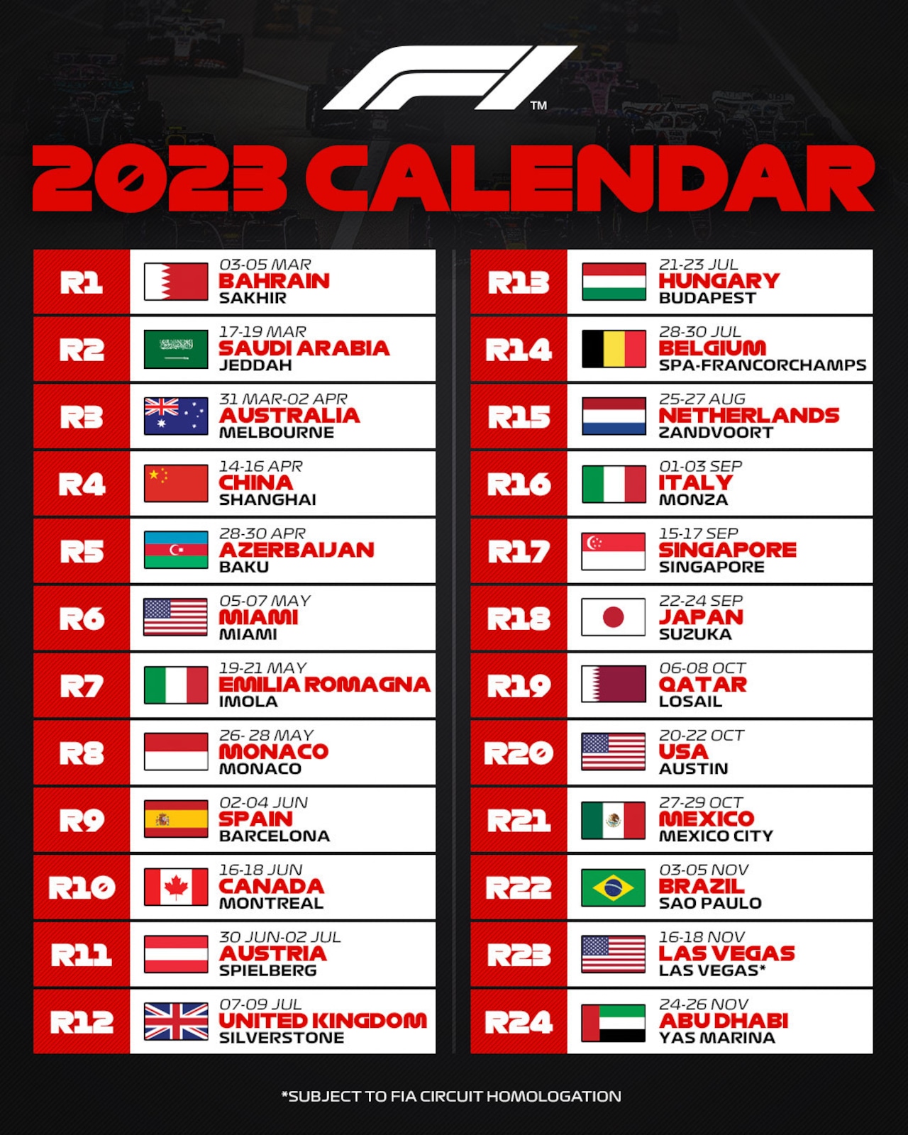 F1 Monaco GP 2025: Expert Predictions, Race Odds & Winning Picks F1 Monaco GP 2025: Expert Predictions, Race Odds & Winning Picks