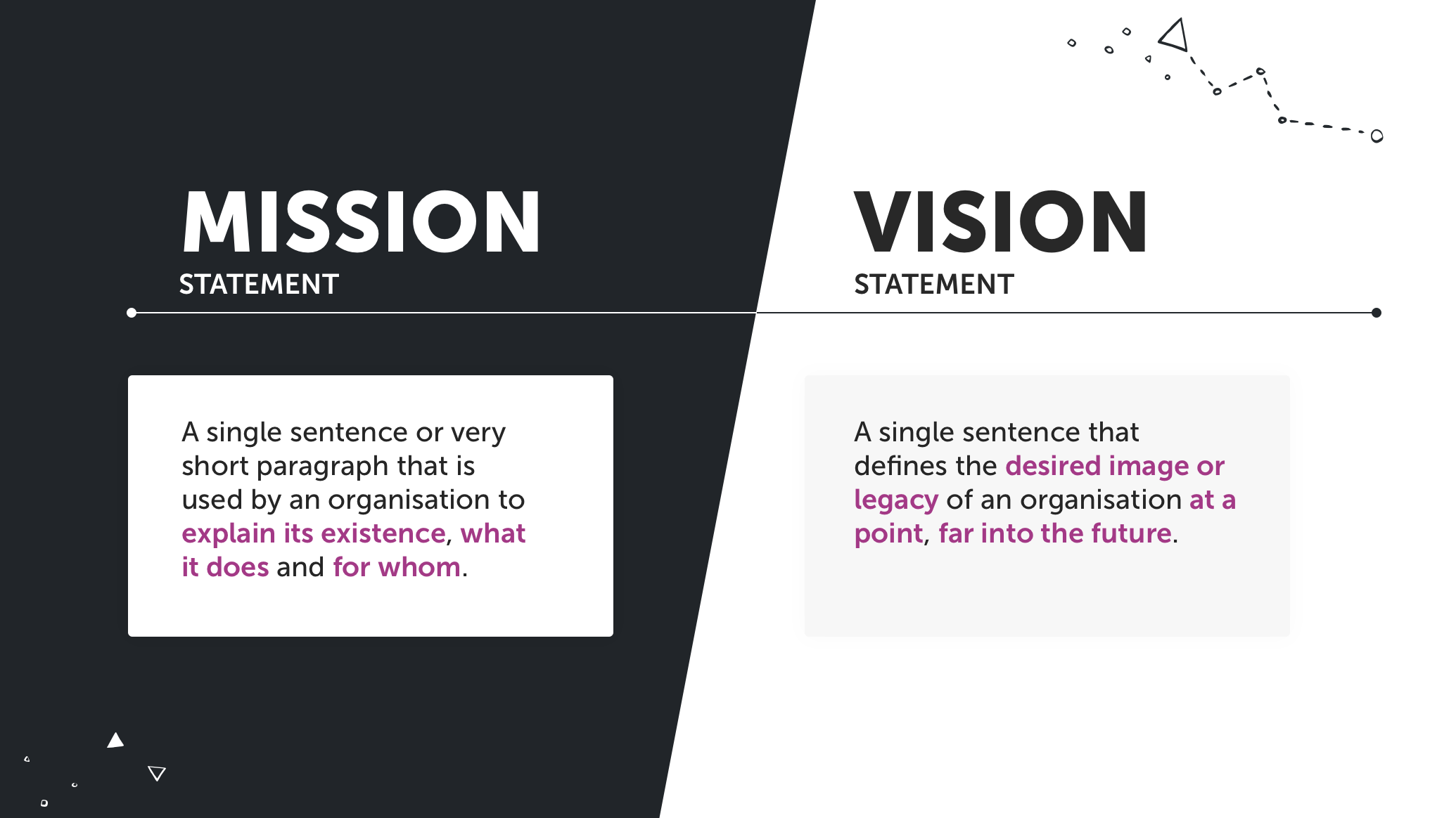 Figma CEO's Vision: A New AI-Driven Approach Figma CEO's Vision: A New AI-Driven Approach