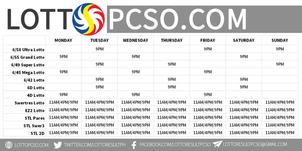 Find The Winning Lotto Numbers - April 16, 2025 (Wednesday) Find The Winning Lotto Numbers - April 16, 2025 (Wednesday)