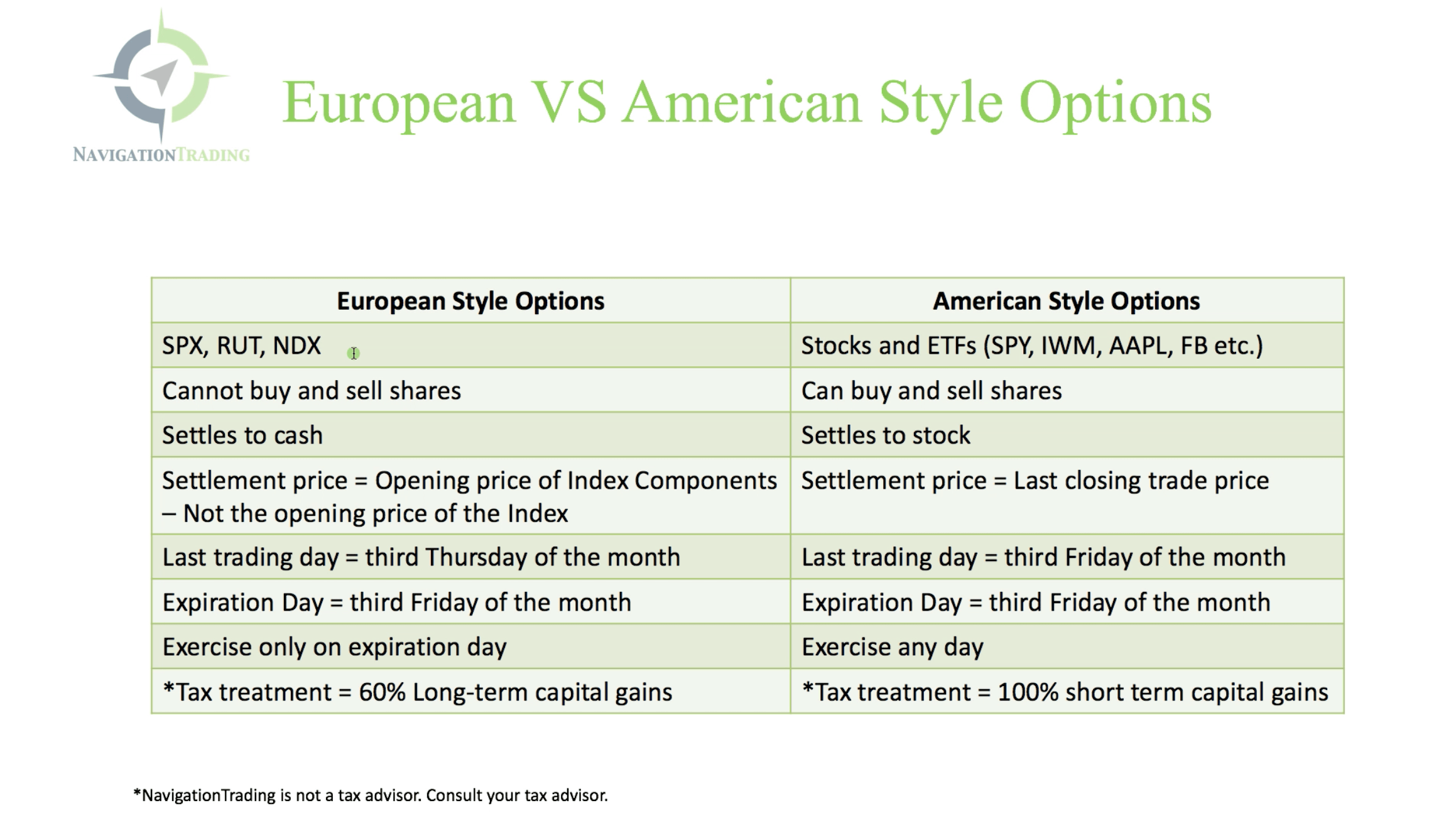 Finding Safe Harbor: Americans Trading US Citizenship For European Options Finding Safe Harbor: Americans Trading US Citizenship For European Options