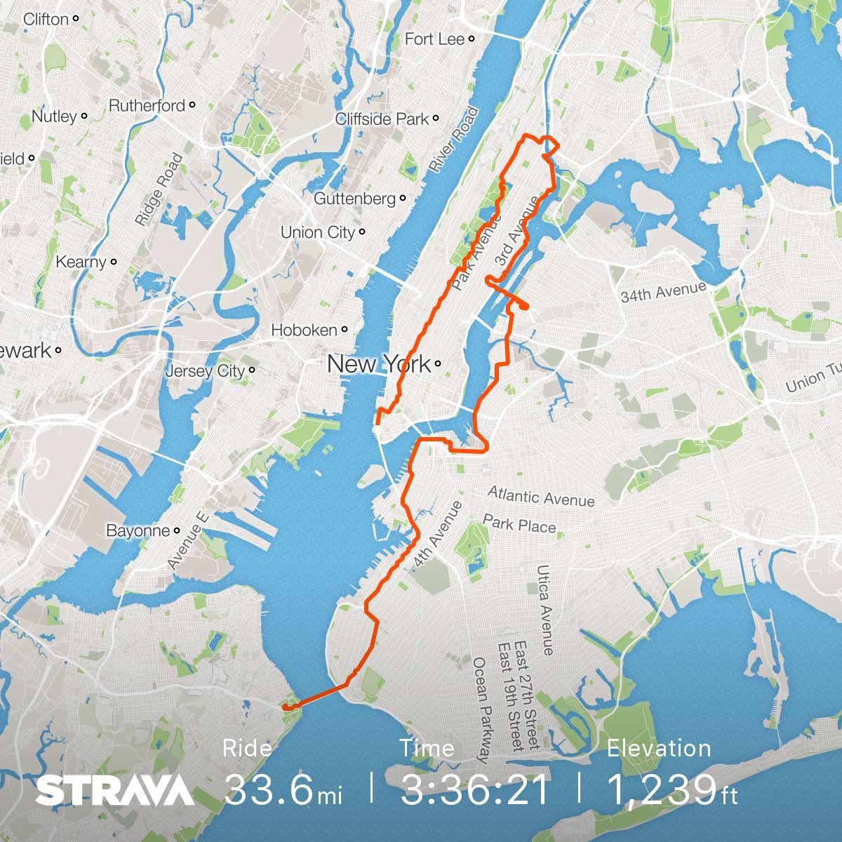 Five Boro Bike Tour: Everything You Need To Know Before You Ride Five Boro Bike Tour: Everything You Need To Know Before You Ride