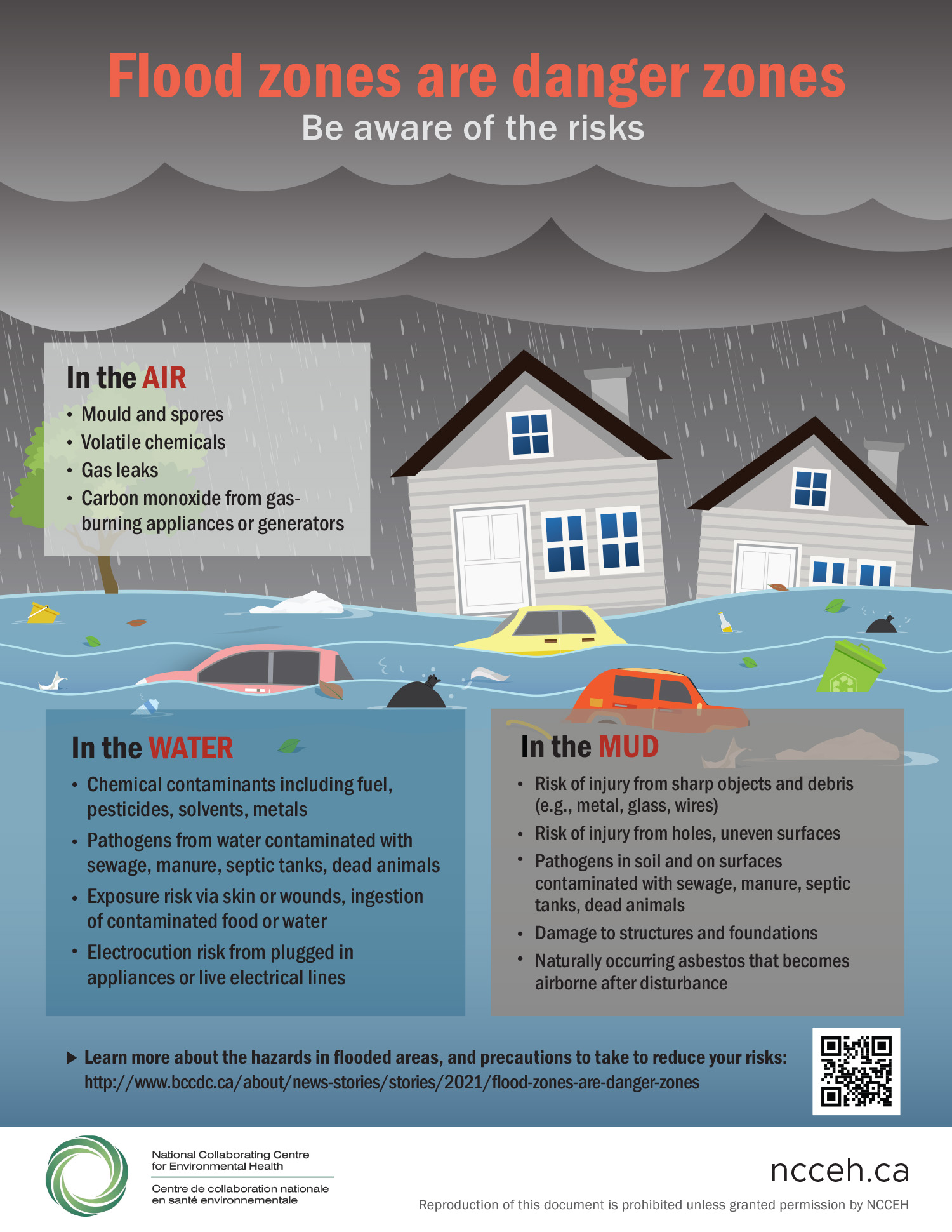 Flash Flood Emergency: What To Know And How To Stay Safe Flash Flood Emergency: What To Know And How To Stay Safe