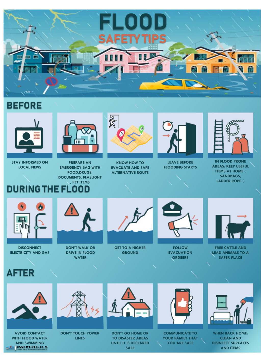 Flash Flood Safety: A Guide To Understanding And Responding To Flood Alerts Flash Flood Safety: A Guide To Understanding And Responding To Flood Alerts