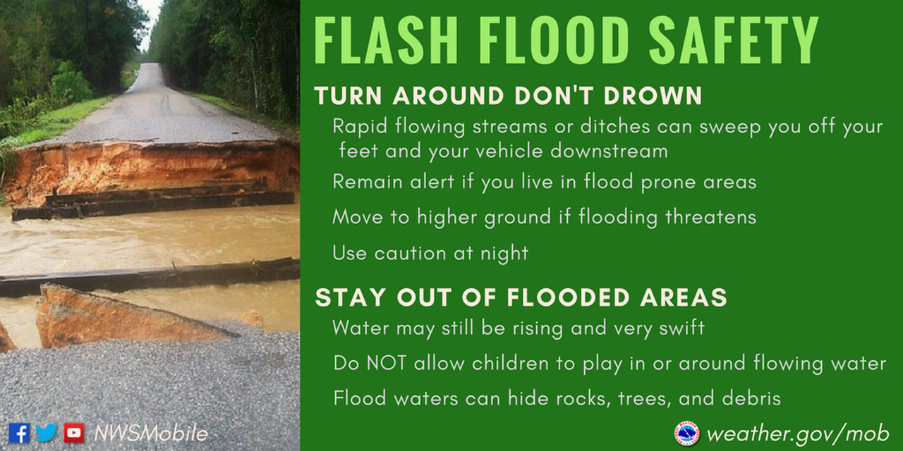 Flash Floods: How To Prepare For And Respond To Flood Warnings Flash Floods: How To Prepare For And Respond To Flood Warnings