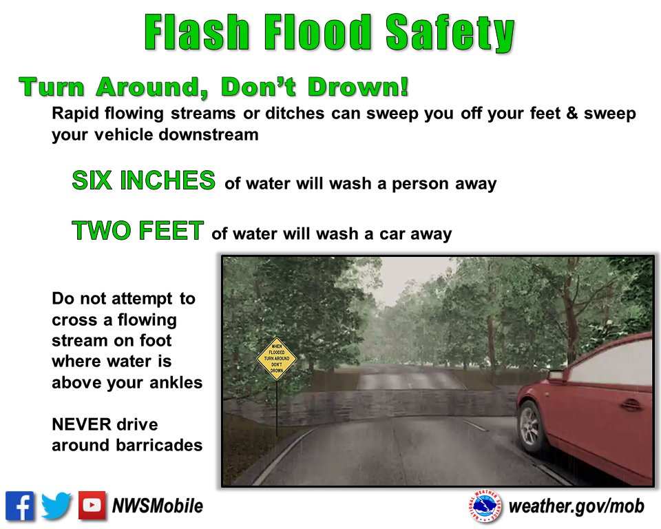 Flood Warning In Effect: Essential Safety Precautions From NWS Flood Warning In Effect: Essential Safety Precautions From NWS