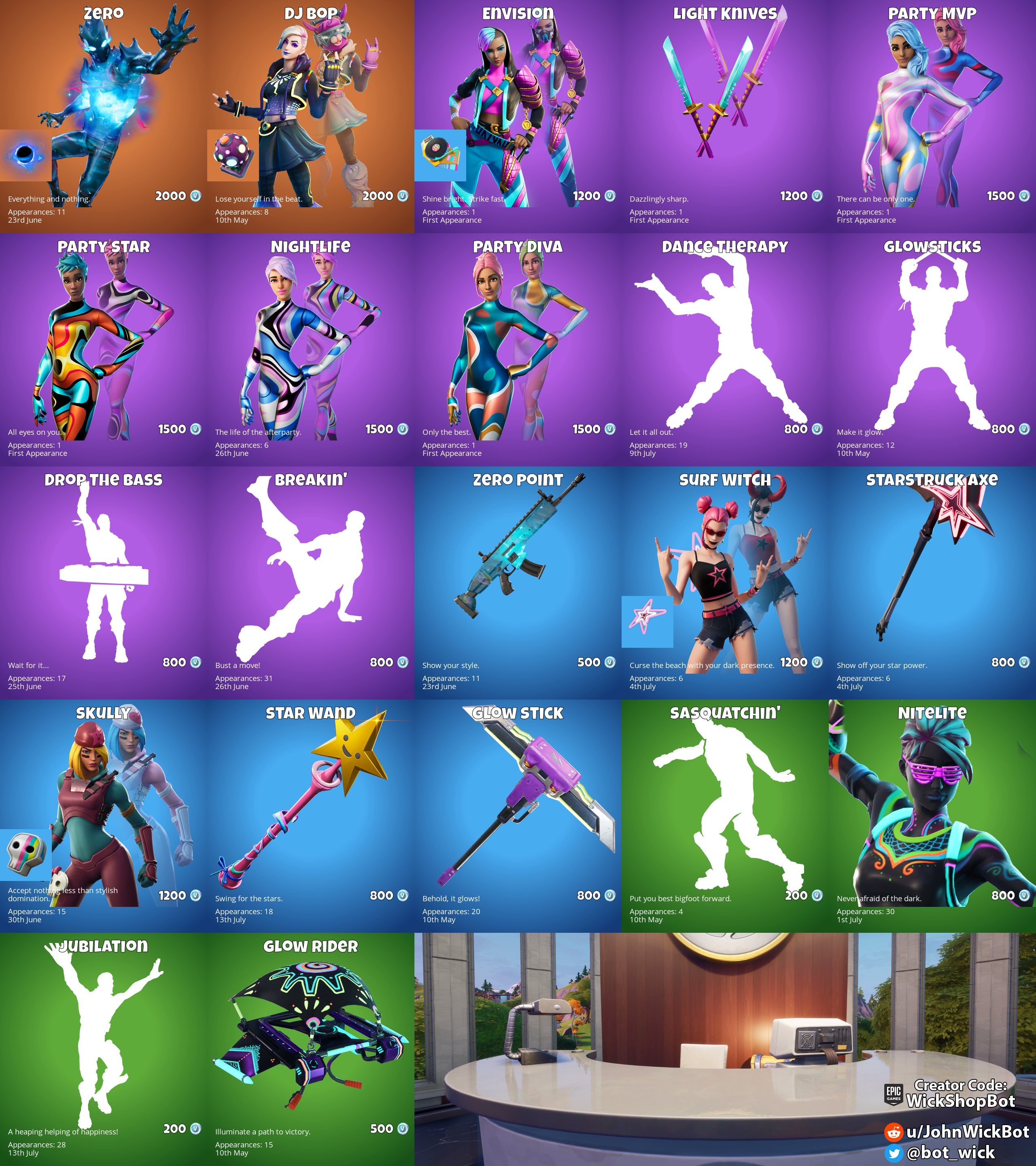 Fortnite Item Shop Gets A Helpful New Feature For Players Fortnite Item Shop Gets A Helpful New Feature For Players
