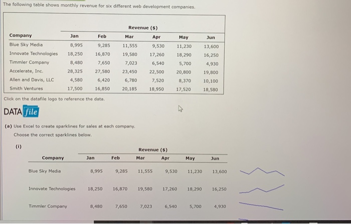 Fremantle Reports 5.6% Q1 Revenue Drop Amidst Budget Cuts Fremantle Reports 5.6% Q1 Revenue Drop Amidst Budget Cuts